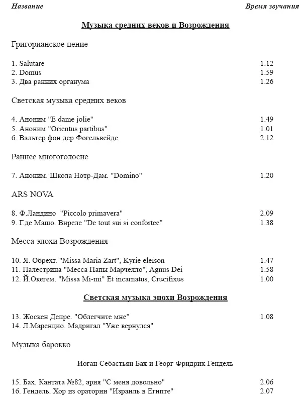 Исполнители Ансамбль старинной музыки Schola cantorum дир Д Стивенс 1 - фото 67