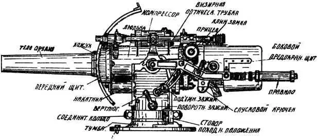 Схема тумбовой установки 57мм пушки Гочкис использовавшейся в британских - фото 36