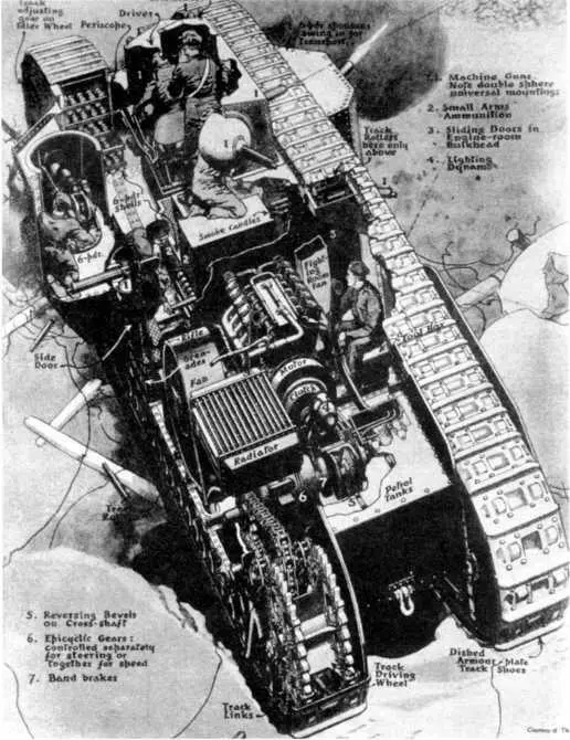 Рисунок показывающий схему компоновки танка Mk VIII Серийное изготовление - фото 50