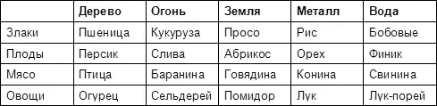 Если отбросить все мелкие противоречия и расхождения то в целом можно - фото 38