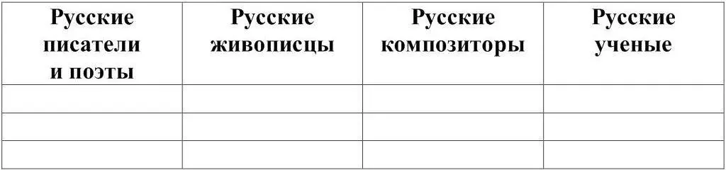 Литература Основная литература 1 Багдасарян НГ Культурология учеб НГ - фото 8