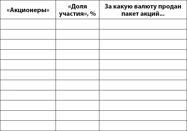 Пакет может быть продан одному лицу несколькими частями за разные виды - фото 11