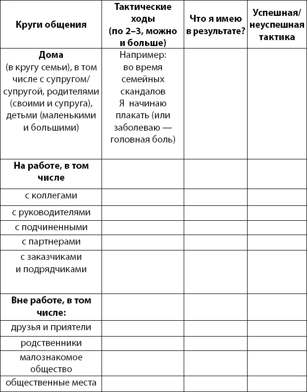 После заполнения таблиц проанализируйте то что у вас получилось ответы как - фото 19
