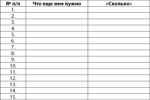 Ваши открытия и выводы по результатам работы с этим параграфом - фото 27