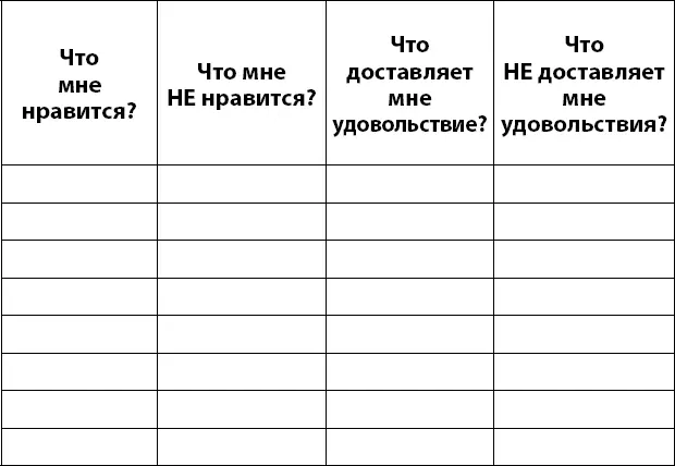 Рабочая таблица 4 Рабочая таблица 5 Ответы на вопросы из разных таблиц - фото 3