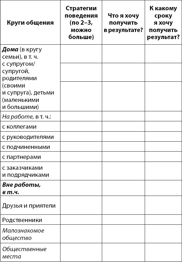 Рабочая таблица 25 Мои новые тактические ходы После разработки своих новых - фото 35