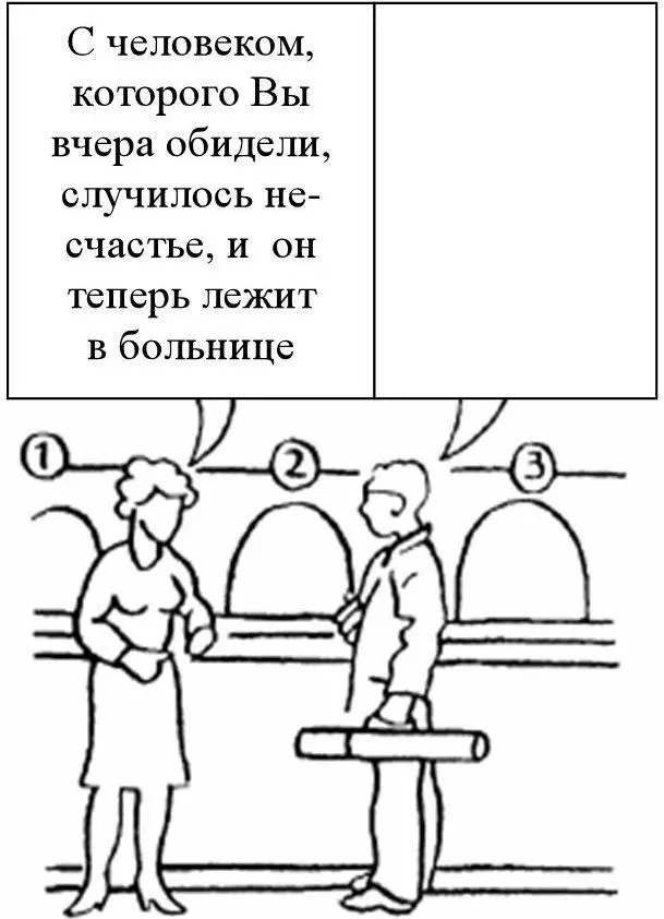 Тест Самооценка личности Каждый человек имеет определенные представления об - фото 36