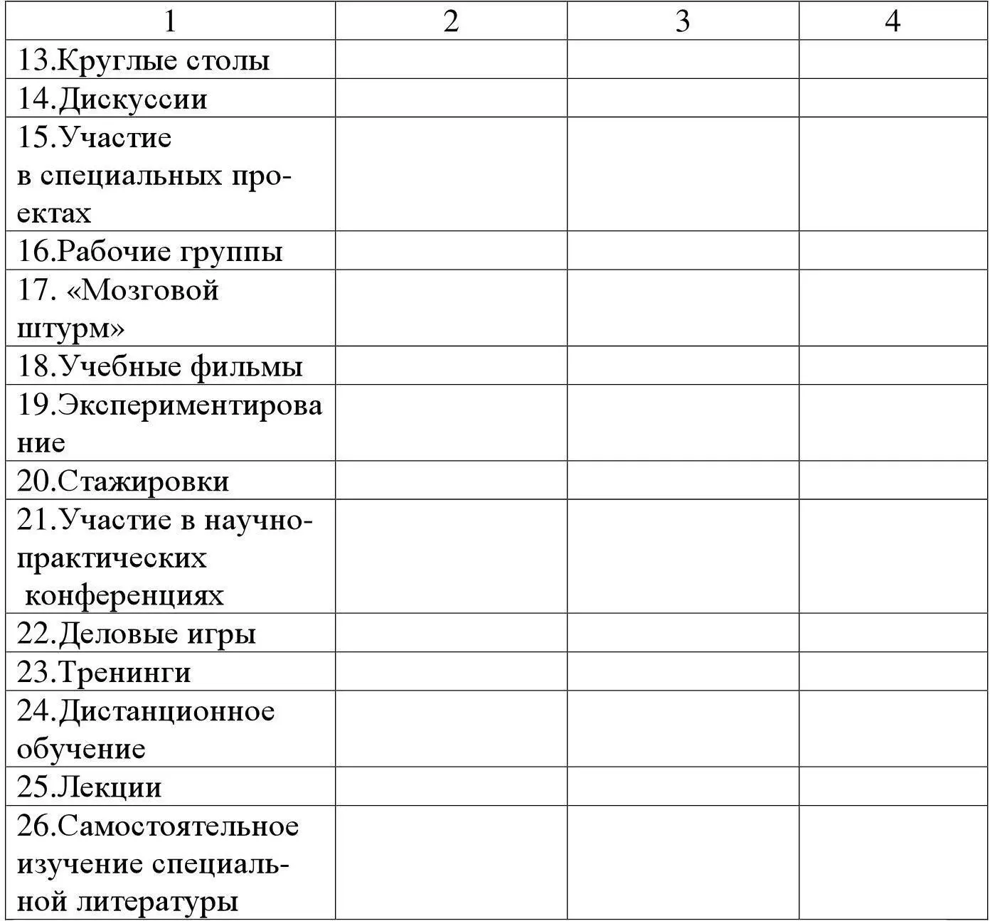 Ситуация 2 Описание ситуации Фармацевтический холдинг Генезис центральный - фото 49