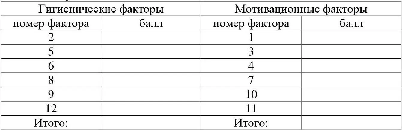 2 Проанализируйте любые пять из предложенных десяти ситуаций сложившихся на - фото 52