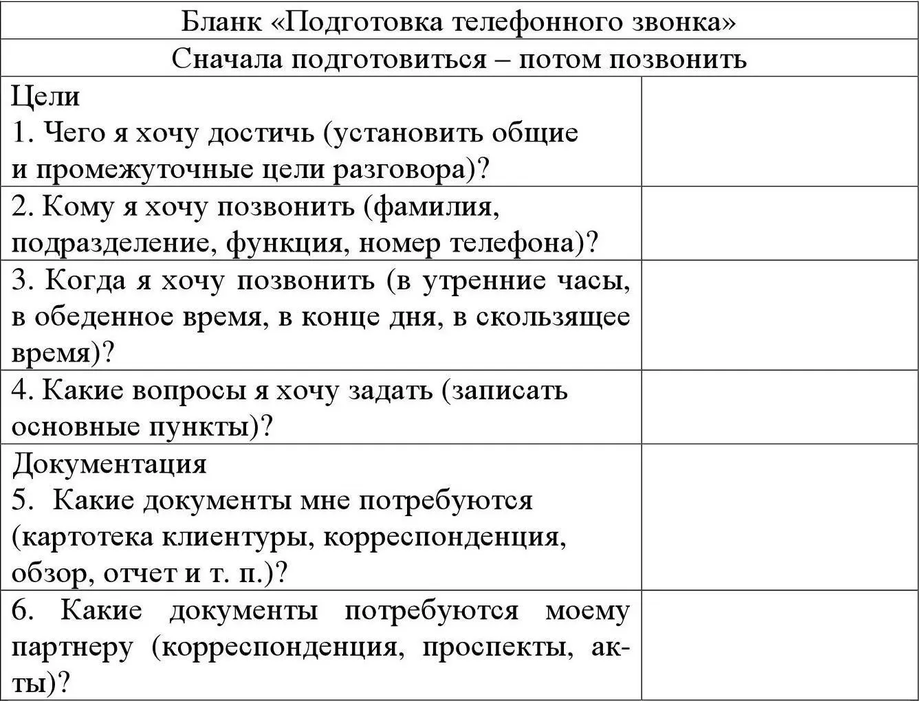 Пример Ситуация звонка на фирму Ваша цель узнать кто принимает решения о - фото 54