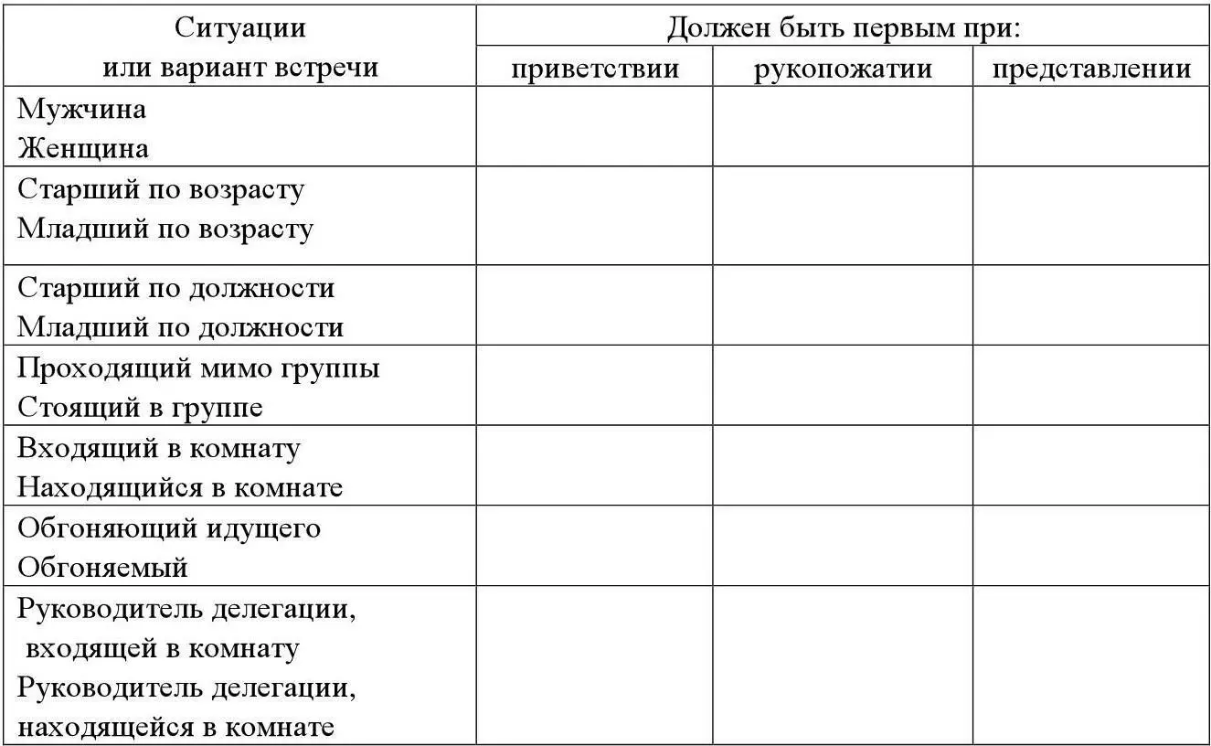 3 При обращении к незнакомому человеку часто можно услышать слово господин - фото 56