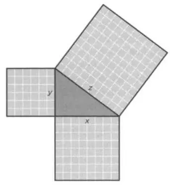 Геометрическое представление теоремы Пифагора Стоит спросить почему Ферма - фото 1