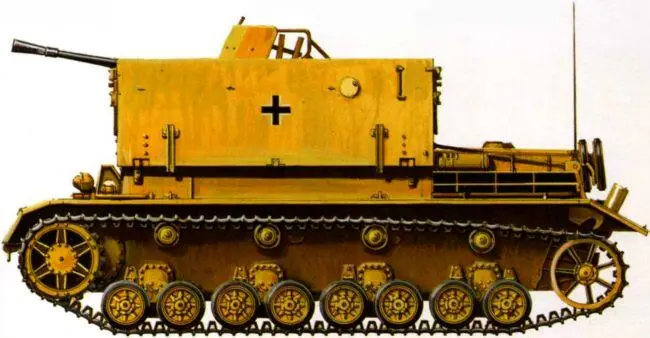 Зенитная самоходная установка Mobelwagen Германия 1945 год Зенитная - фото 168