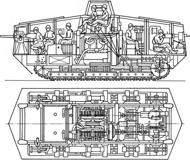 Вертикальный и горизонтальный продольные разрезы танка A7V с тумбовой - фото 27