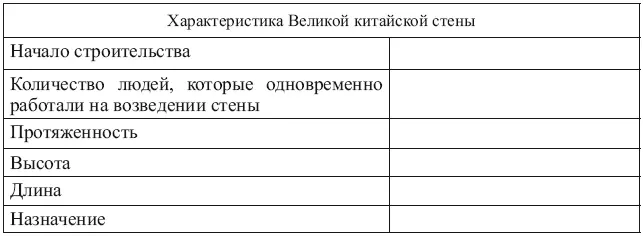 Тесты 1 Искусственное регулирование воды рек с помощью дамб каналов - фото 6