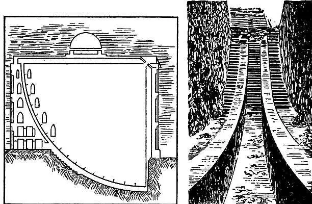 Рис 9 Обсерватория Улугбека реконструкция и его секстант справа - фото 14