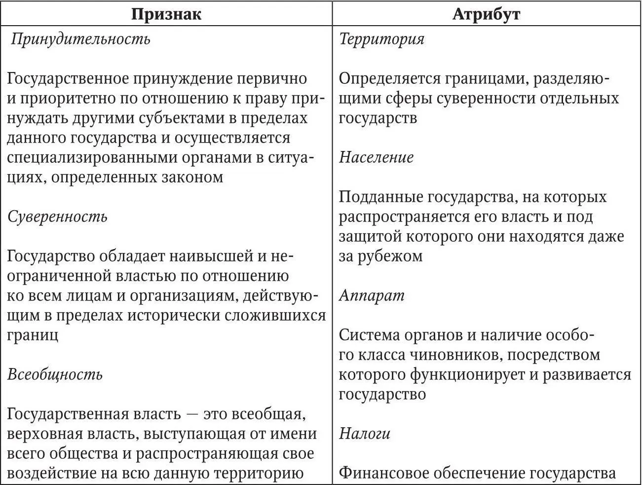 72 Социальнополитические учения Древнего мира Период мифологического - фото 16