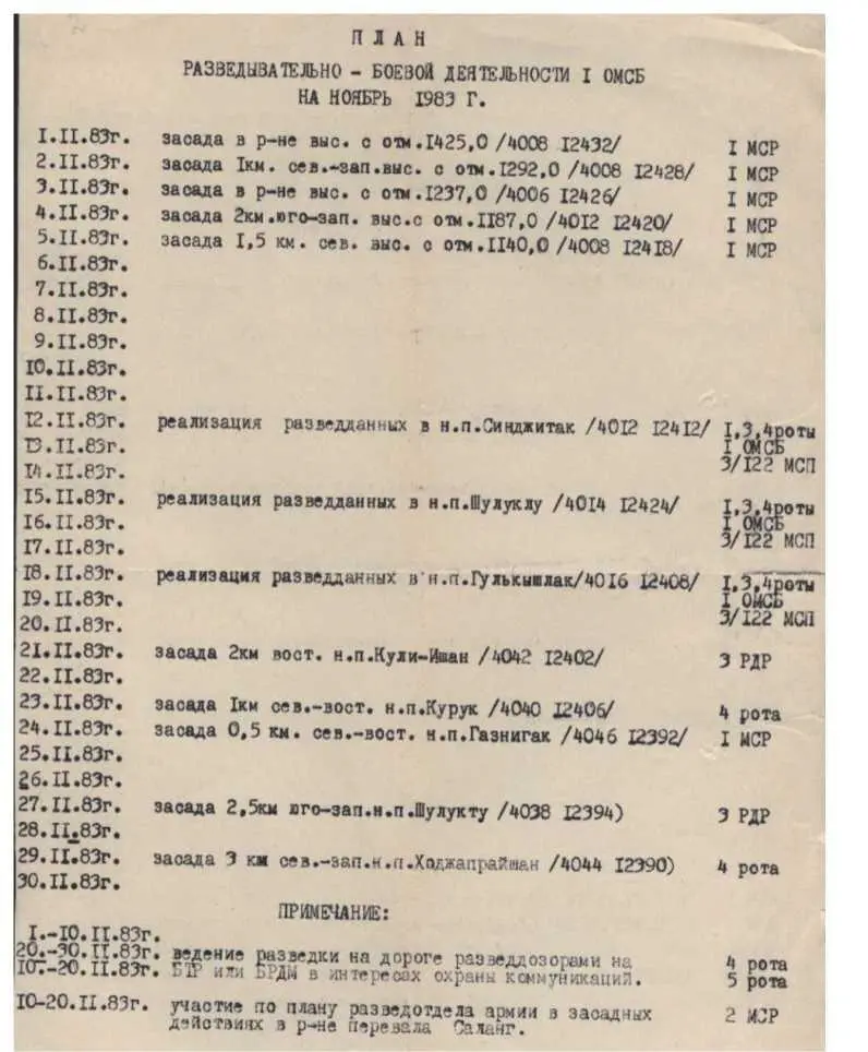 Послесловие к Афгану Не мы были первопричиной войны в Афганистане мы пришли в - фото 244