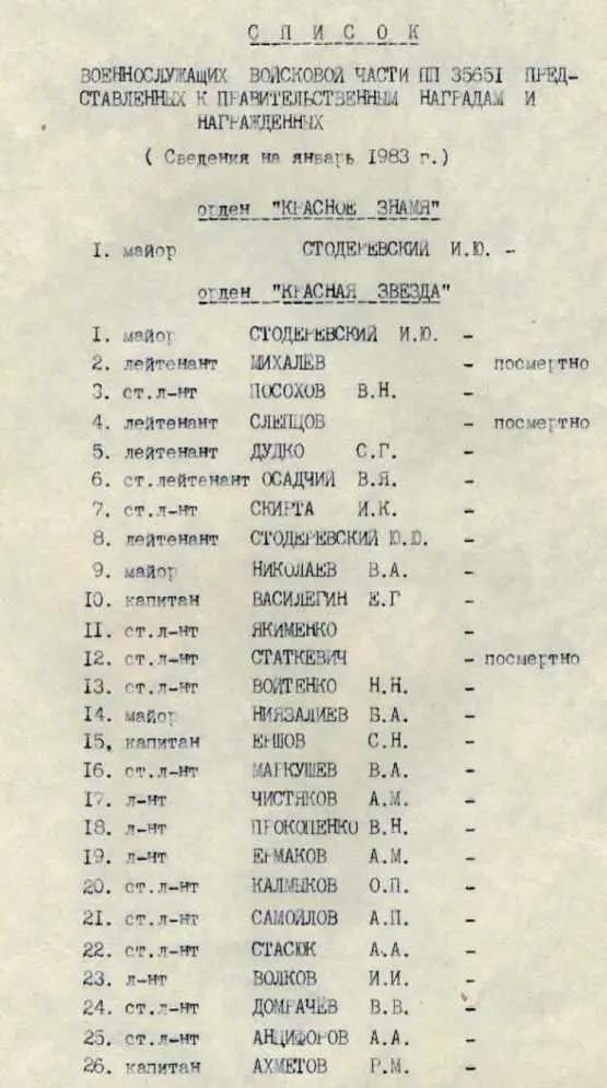 медаль ЗА БОЕВЫЕ ЗАСЛУГИ - фото 245