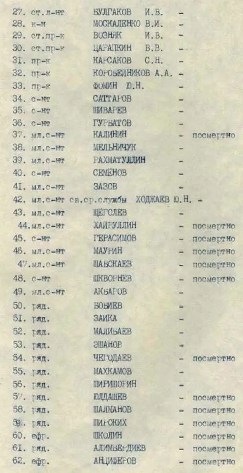 медаль ЗА БОЕВЫЕ ЗАСЛУГИ - фото 246