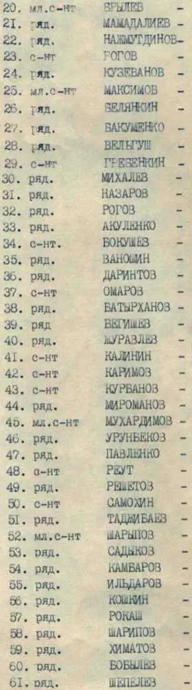 медаль ЗА БОЕВЫЕ ЗАСЛУГИ - фото 248