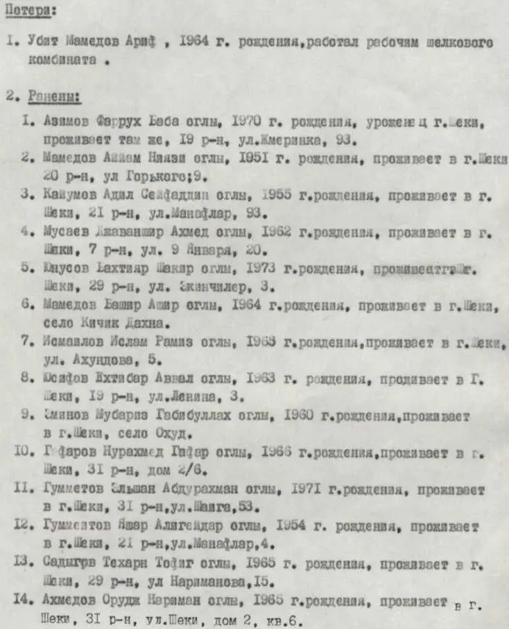 2 66 Вазиани будни Полк стал втягивать в привычный ритм бо - фото 342
