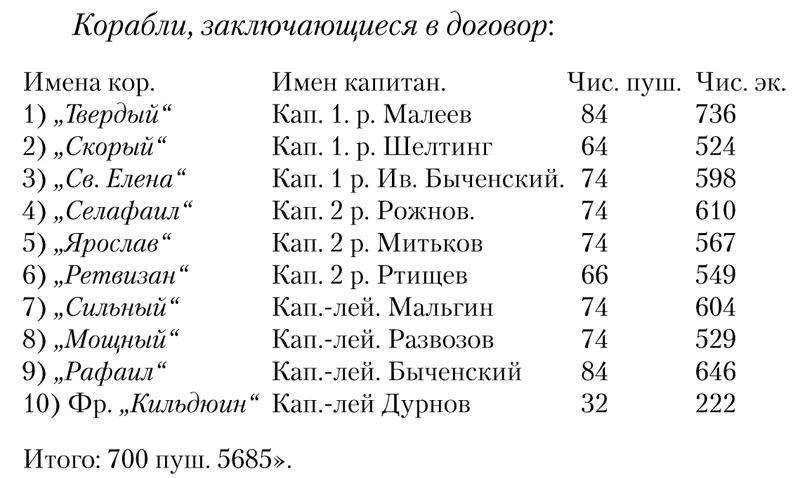 Сохранение чести флага для славы государя необходимое есть предмет великой - фото 1