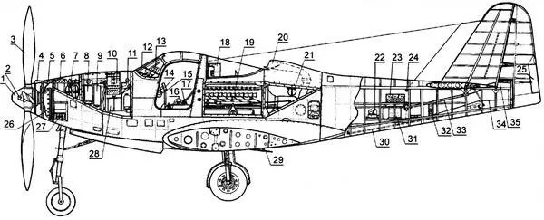 Компоновка истребителя P63A5 1 кок винта 2 ствол 37мм пушки 3 - фото 57
