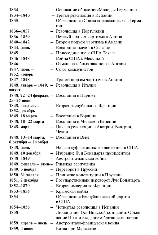 Библиография - фото 2
