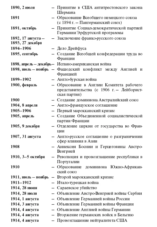 Библиография Обобщающие труды учебники Бриггс Э Европа нового и новейшего - фото 5