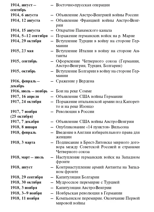 Библиография Обобщающие труды учебники Бриггс Э Европа нового и новейшего - фото 6