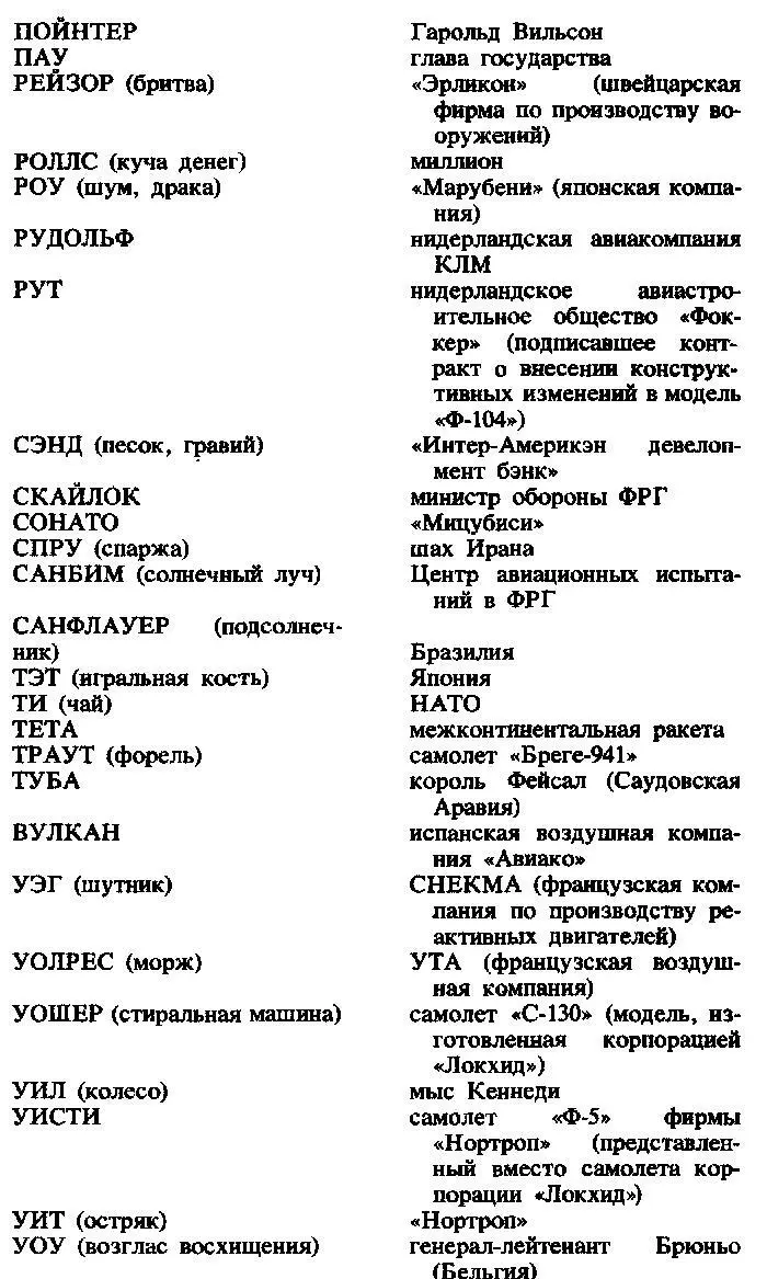 Итак код корпорации Локхид оговаривал очень многие случаи жизни Третий - фото 7