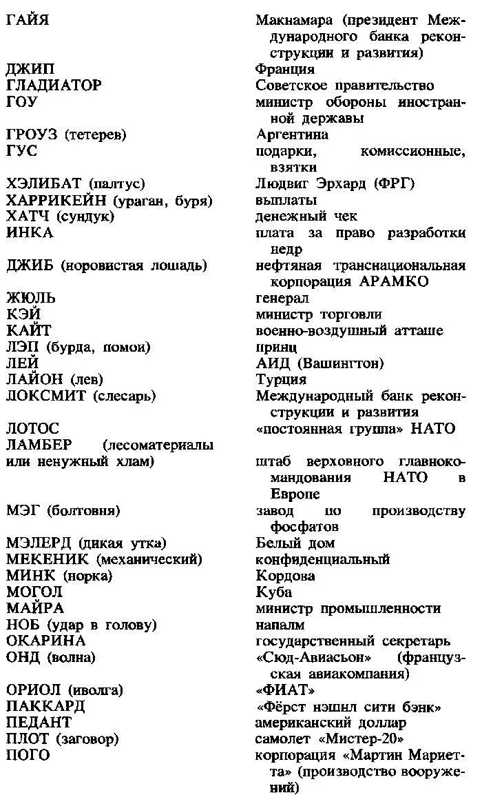 Итак код корпорации Локхид оговаривал очень многие случаи жизни Третий - фото 6