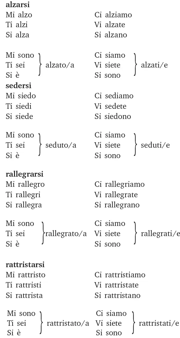 3 1 Chi è di là E permesso Sì prego La servirò in tavola - фото 18