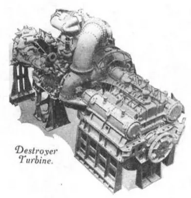 Наружный вид гурбины системы Парсонса Такие турбины стояли на многих типах - фото 16