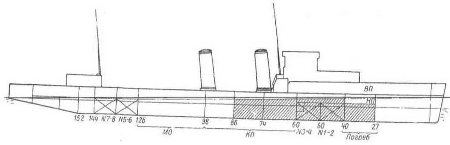 Эскадренный миноносец Хантер 1937 г Схема повреждений после подрыва на - фото 25