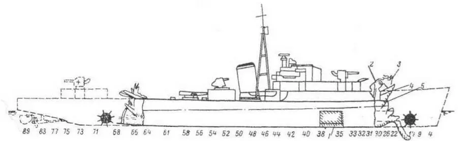 Эскадренный миноносец Javelin схема повреждений полученных 29 ноября 1940 - фото 72