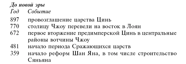 Выражение признателbности Я хотел бы выразить мою огромную признательность - фото 43