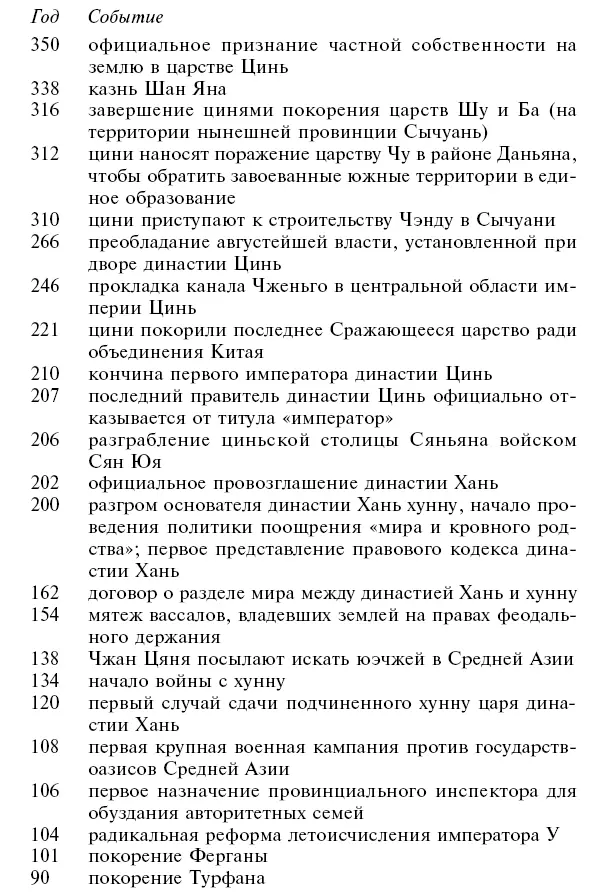Выражение признателbности Я хотел бы выразить мою огромную признательность - фото 44