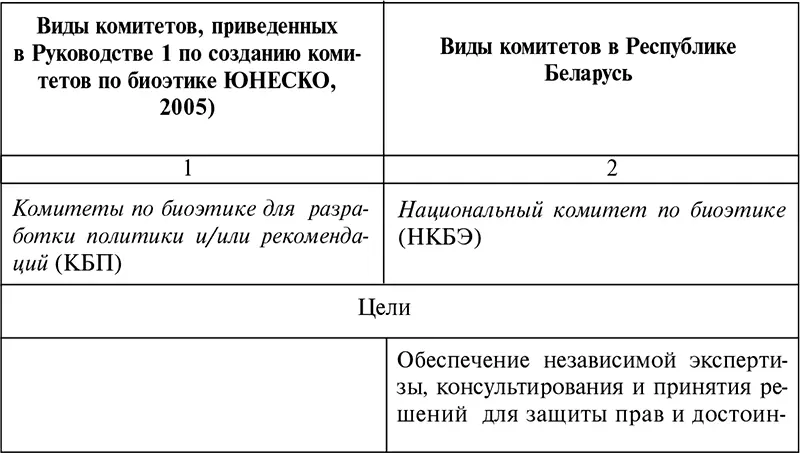 В организации деятельности Нац - фото 1