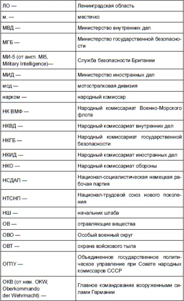 Использованные архи - фото 6