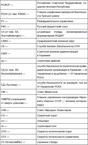 Использованные архивные источники Документальные фонды Российского - фото 8