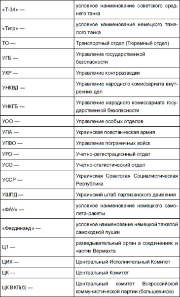 Использованные архивные источники Документальные фонды Российского - фото 9