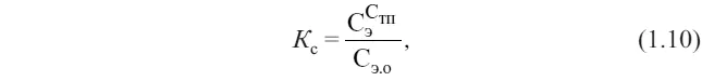 где К с коэффициент участия С тпв росте стоимости экспорта C э С тп - фото 13