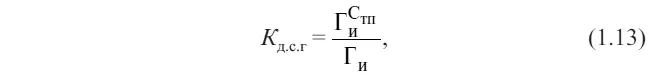 где К дс г коэффициент вклада С тпв диверсификацию географической структуры - фото 18