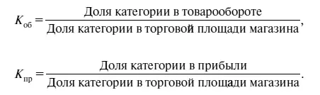 Если данные коэффициенты значительно ниже единицы то это означает что - фото 14