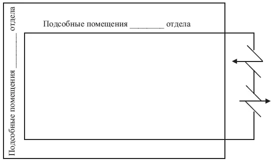 Рис З1 Планировка торгового зала и подсобных помещений магазина - фото 44