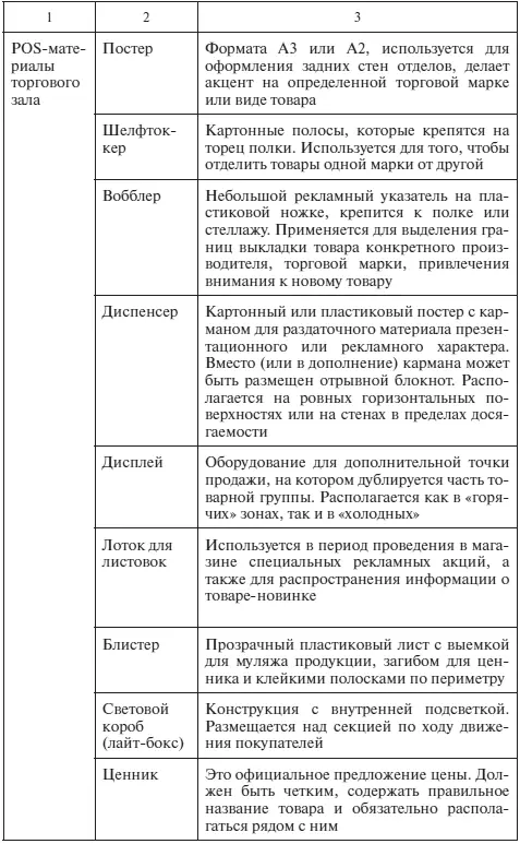 Окончание прил 12 Приложение 13 Анкета Здравствуйте уважаемые покупат - фото 123