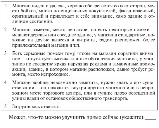 2 Легко ли покупателю попасть в магазин нет ли барьеров на его пути 3 - фото 132