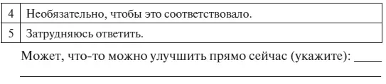 5 Подходит ли магазину оформление потолка и стен в каком состоянии напольное - фото 137